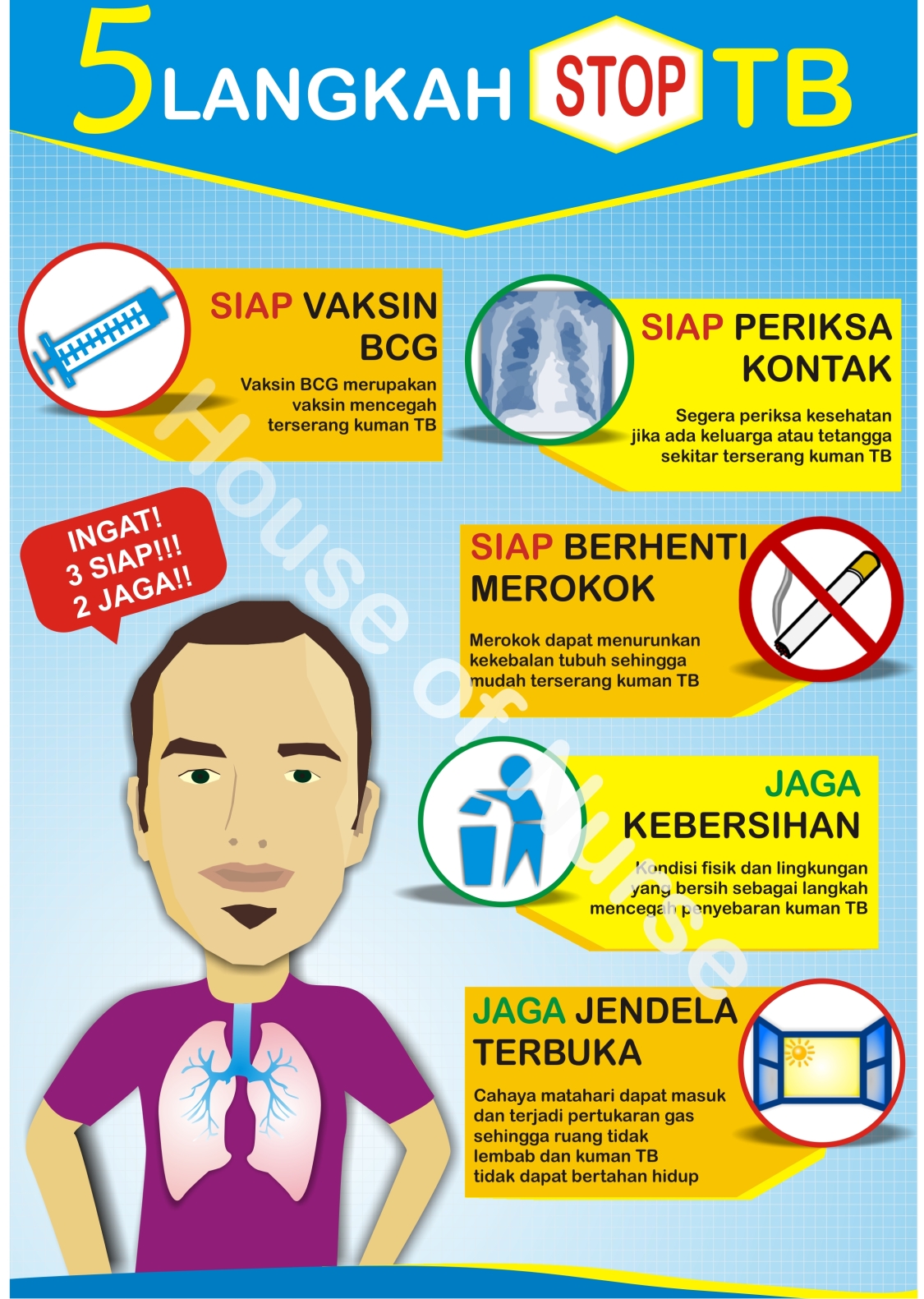 Poster kesehatan TBC
